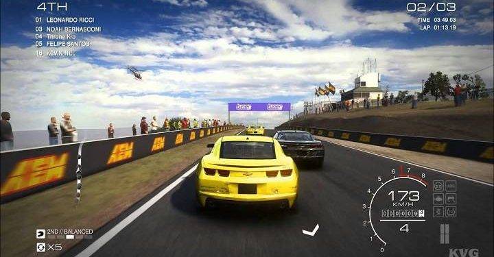 GRID Autosport | Free Download and Install the Game on Your Android, iOS, and PC
